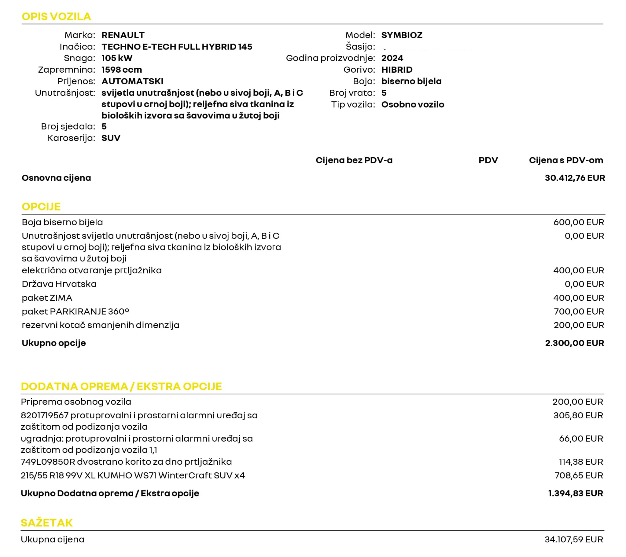 Renault Symbioz 2024